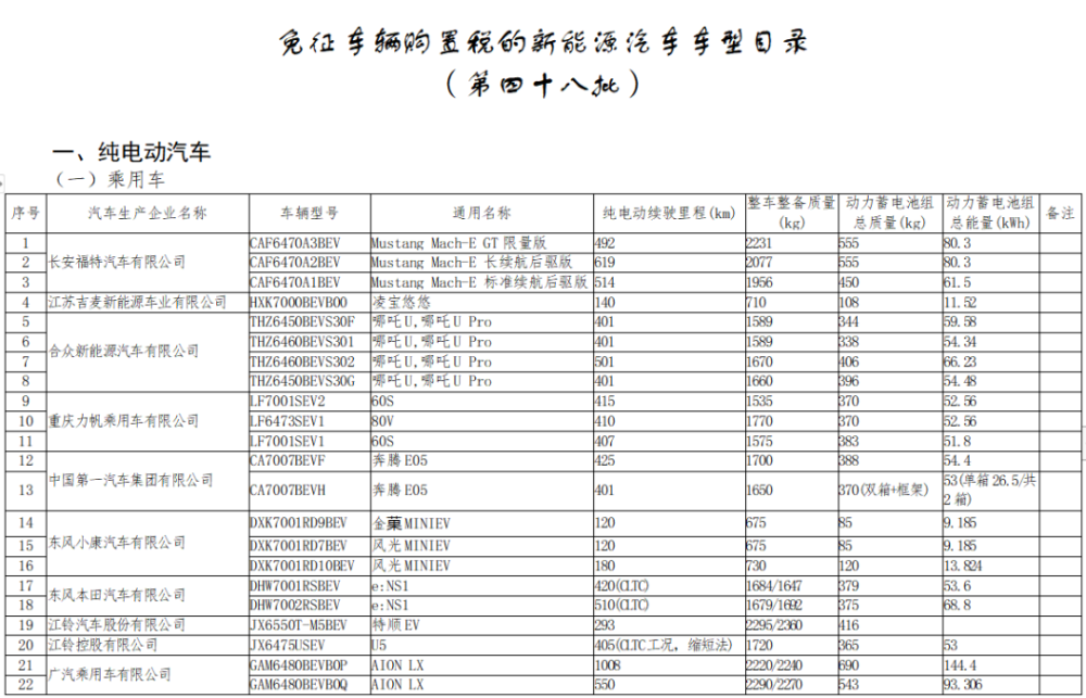 试驾：捷途X90PLUS，家庭自驾游绝不能错过它美联学英语价格