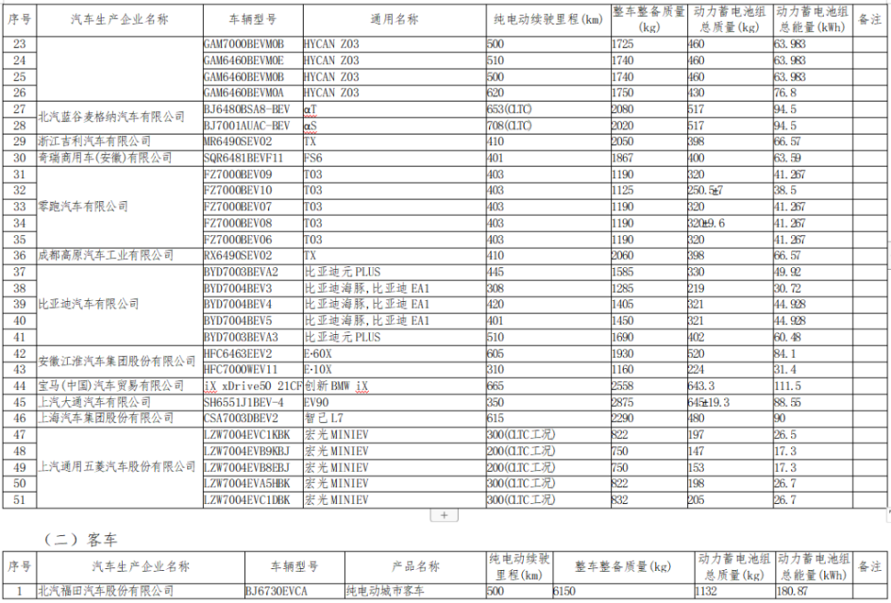 聊城英语辅导找好家庭发布错过捷为好