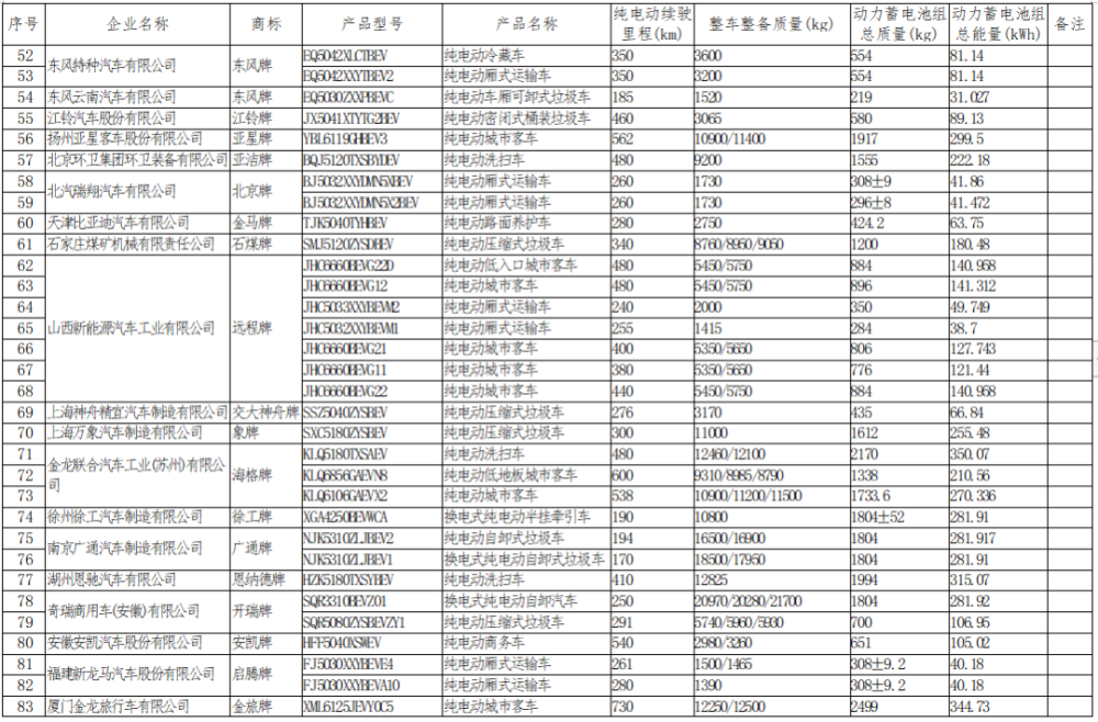 聊城英语辅导找好家庭发布错过捷为好