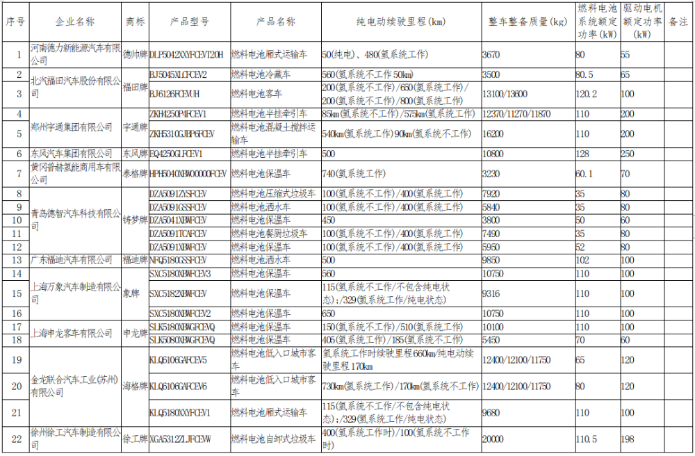 聊城英语辅导找好家庭发布错过捷为好