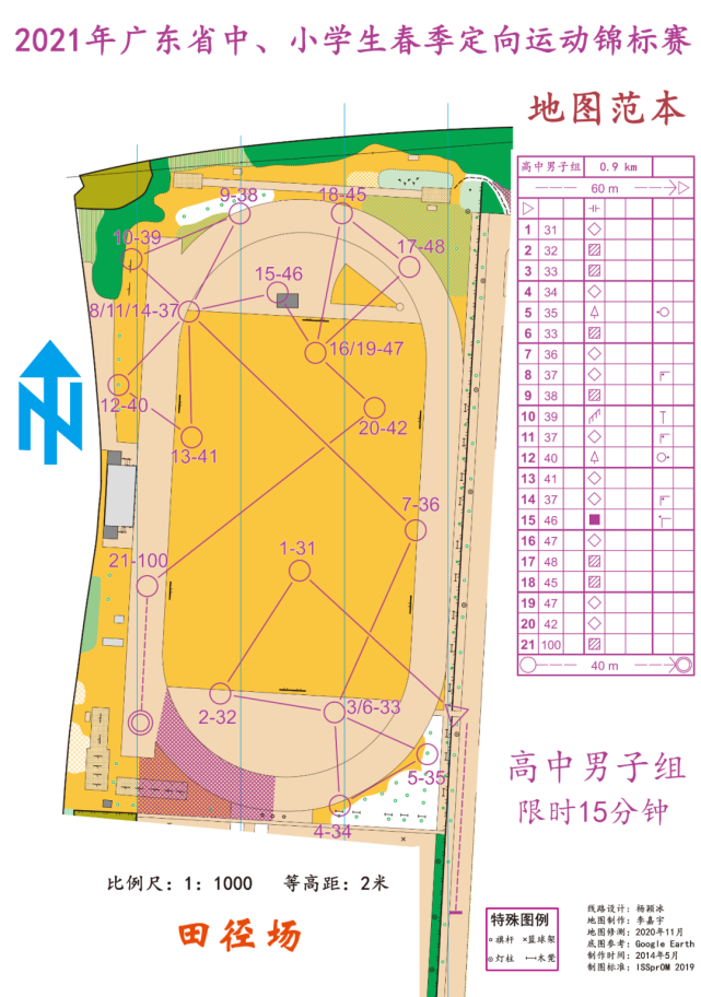 比賽在小塊場地內進行,用1:500—1:1000