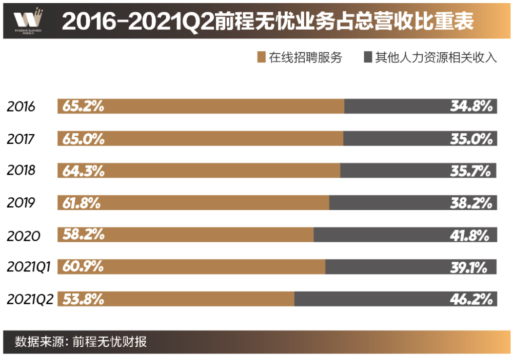 香溢融通（600830）投资者索赔案进入最后十天倒计时商业源码交易平台2023已更新(知乎/微博)原耽女孩的作文叙事