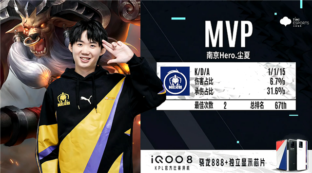 《王者荣耀》KPL：巅峰对决！南京Hero与杭州LGD大鹅谁能胜出