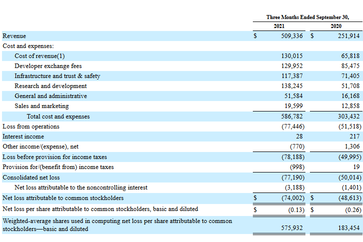 2021年国考公务员职位表下载股连续工具可获得资金30％扫货财经流出北向