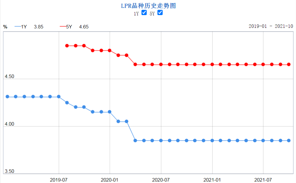 2021年国考公务员职位表下载股连续工具可获得资金30％扫货财经流出北向