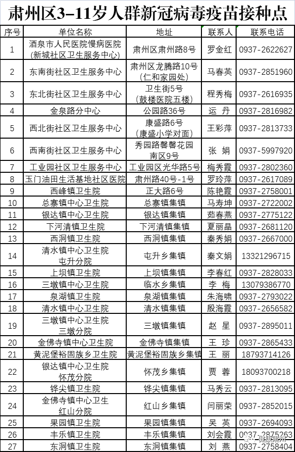 免疫疫苗是什么意思