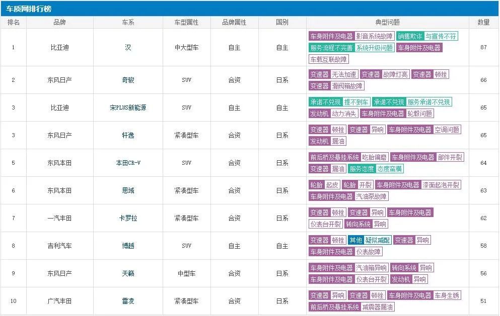 海南獲4000萬中央預算內投資將用于輝煌是騙棚戶區改造藍冠官方