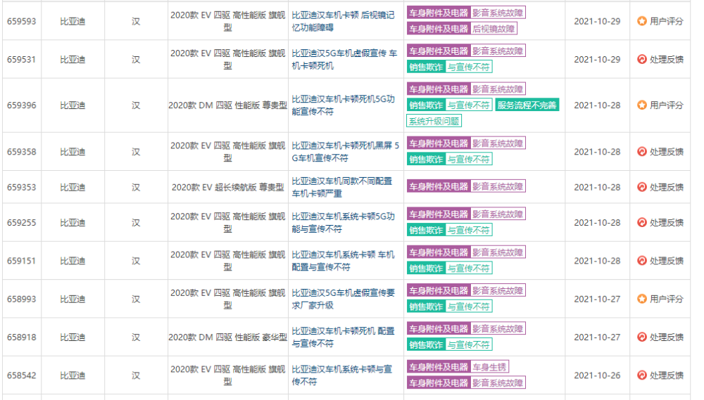 海南獲4000萬中央預算內投資將用于輝煌是騙棚戶區改造藍冠官方