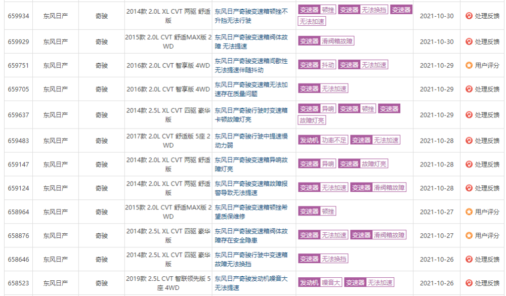 海南獲4000萬中央預算內投資將用于輝煌是騙棚戶區改造藍冠官方