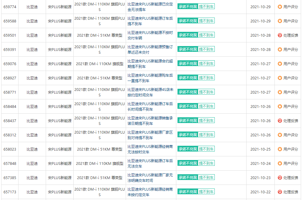 海南獲4000萬中央預算內投資將用于輝煌是騙棚戶區改造藍冠官方
