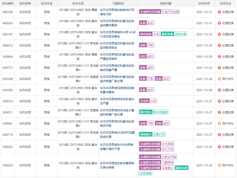海南獲4000萬中央預算內投資將用于輝煌是騙棚戶區改造藍冠官方
