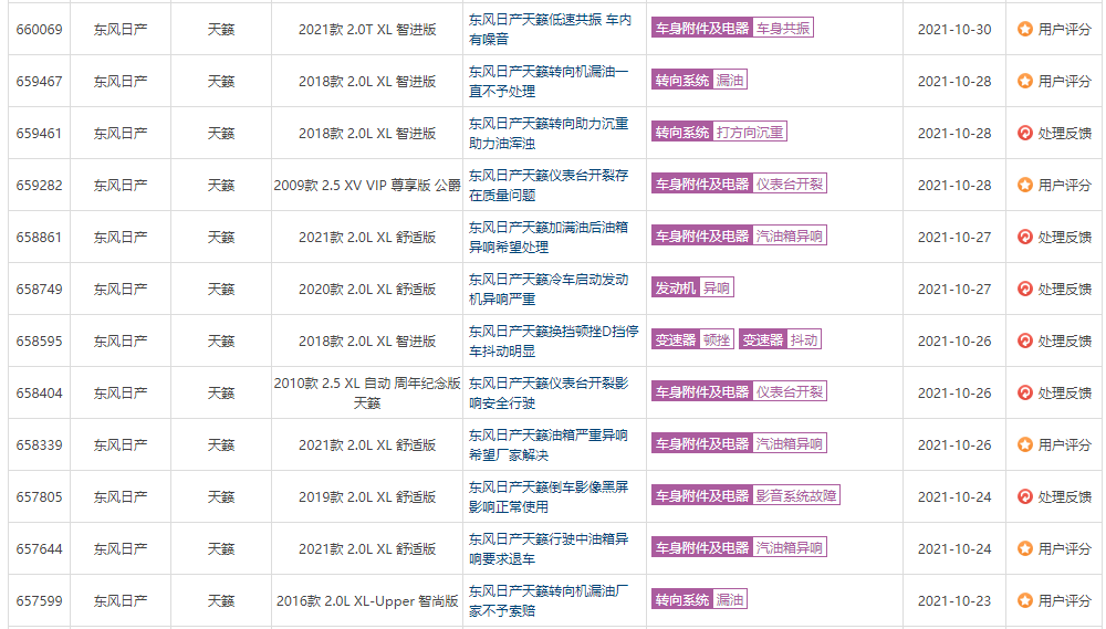 海南獲4000萬中央預算內投資將用于輝煌是騙棚戶區改造藍冠官方