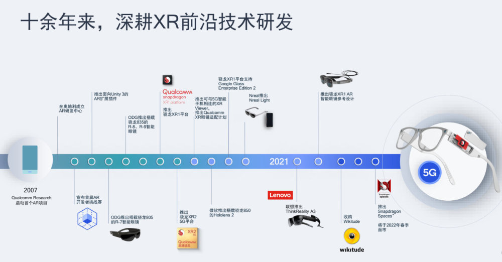 线上外教课品牌丨博高通骁龙电好玩