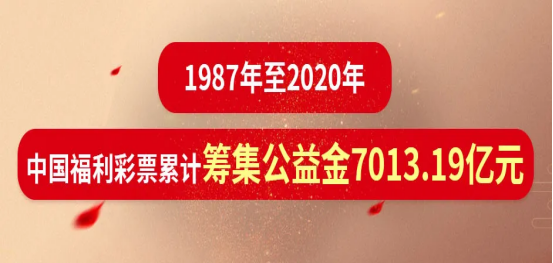 關於開展2021年中國福利彩票雙色球遊戲派獎活動的公告