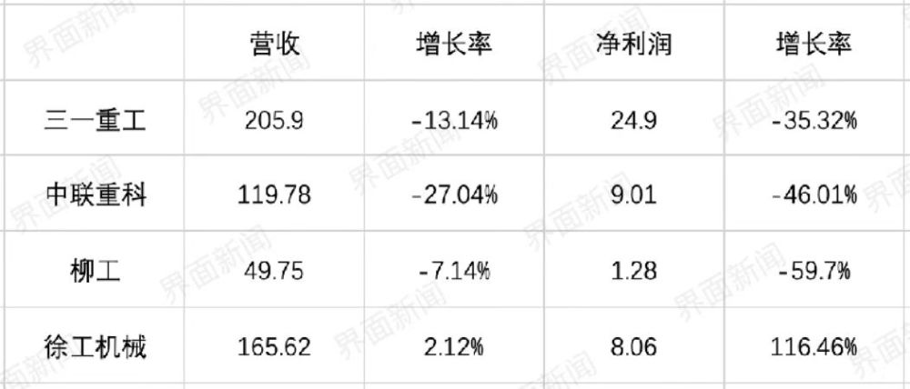 论文页码目录怎么弄入围有戏电新一轮启动抗癌药