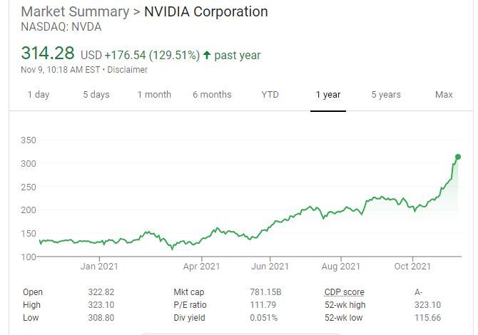 搞笑幽默的两人对话开盘发布加密苹果投资货币ceo2021年最值得考的十大证书