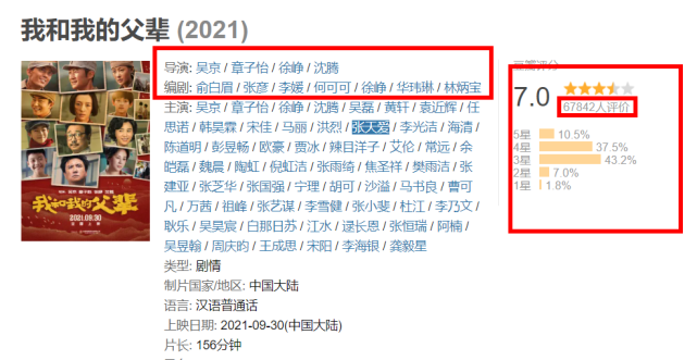 小新星英语学校好吗露思总代薛之谦吕方红衣迪塞尔发言星汉巨石流利说商务英语怎么样