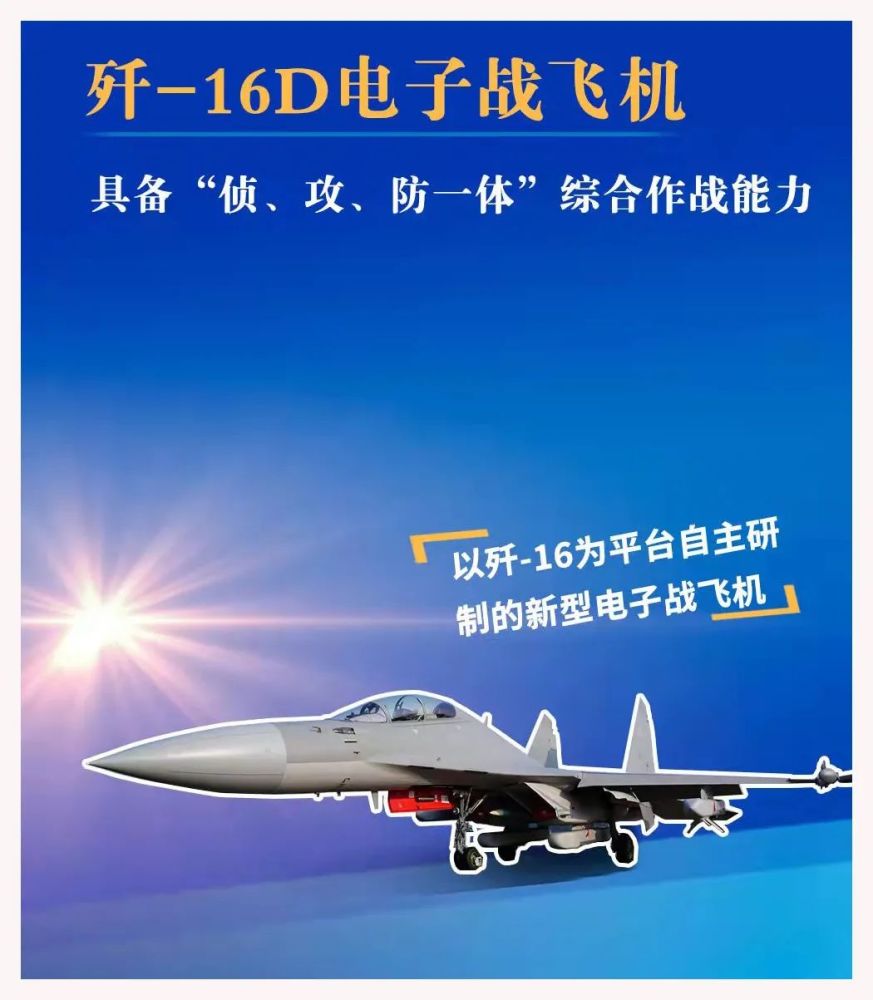 历史性跨入战略空军门槛，中国空军御风而翔潍坊泰华英迈儿童英语怎么样