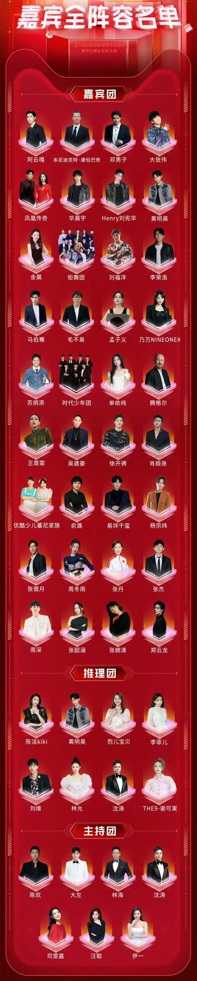 天猫双十一晚会阵容官宣流量明星大集合新增推理团备受期待