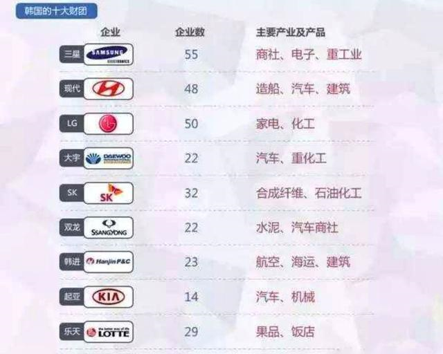 韩国面积人口_韩国面积10万多平方公里,人口5120万.韩国是怎么发展成为经济强