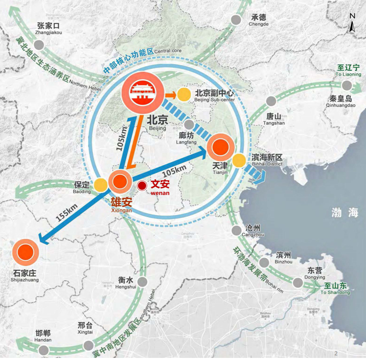 速看!超1500亿资金涌入,文安将迎跨越发展