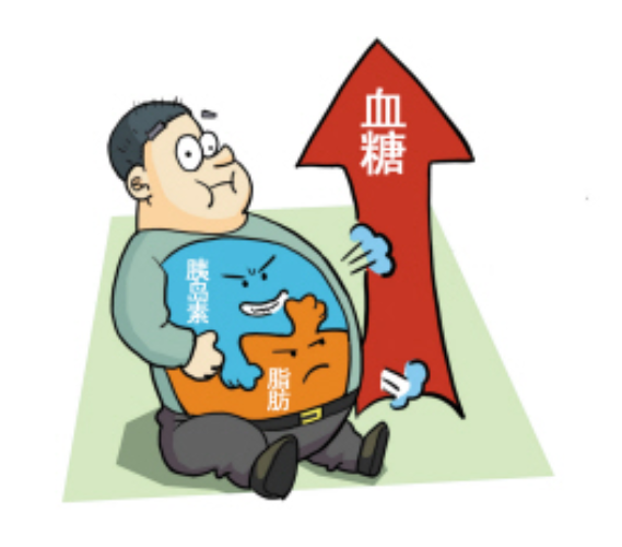 连续两天大快朵颐26岁男子竟重度糖尿病酮症酸中毒