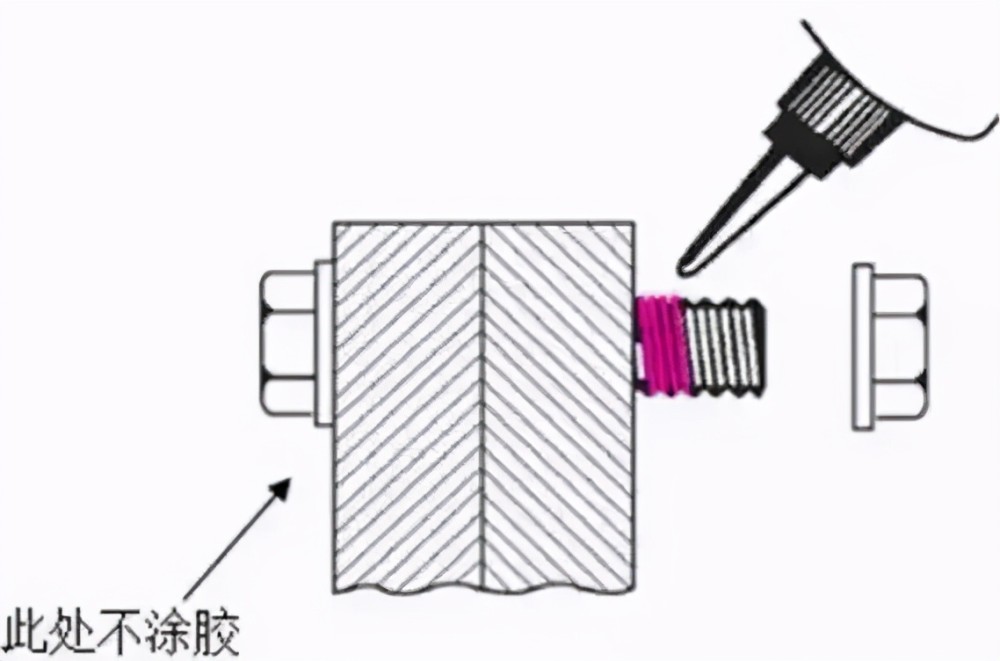 這12種螺栓的防松方法你都知道多少種