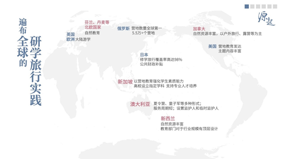 《中国研学旅行发展报告2021》正式发布