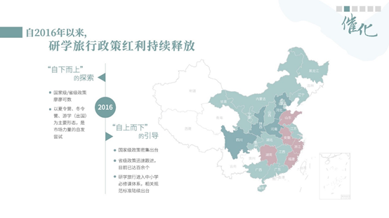 《中国研学旅行发展报告2021》正式发布