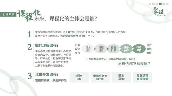 《中国研学旅行发展报告2021》正式发布