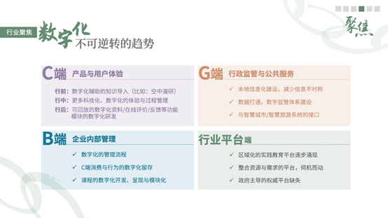 《中国研学旅行发展报告2021》正式发布