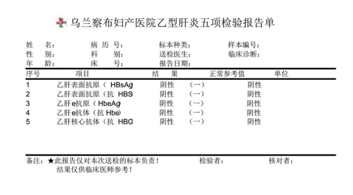 乙肝兩對半怎麼看五項對照表又代表什麼