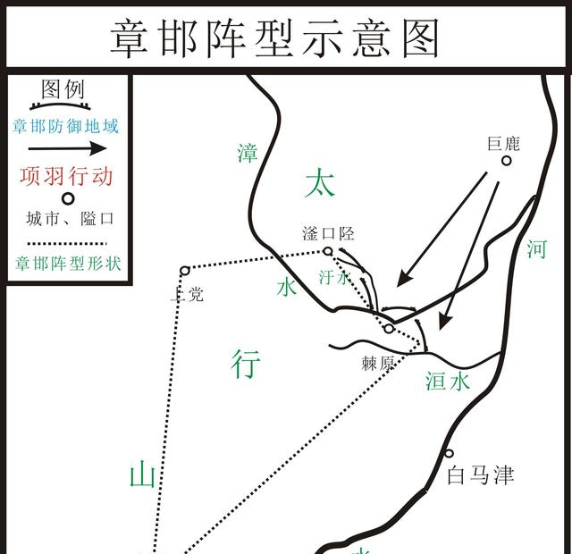 鉅鹿之戰後手握重兵的秦軍大將章邯為何投降項羽