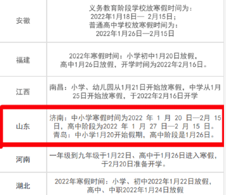 22年 放假时间 已定 学生或将迎来超长假期 家长却愁眉不展 腾讯新闻