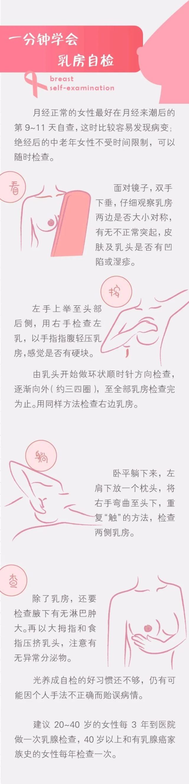 乳頭,乳暈:沒有局部紅腫及其他改變,乳頭無凹陷.