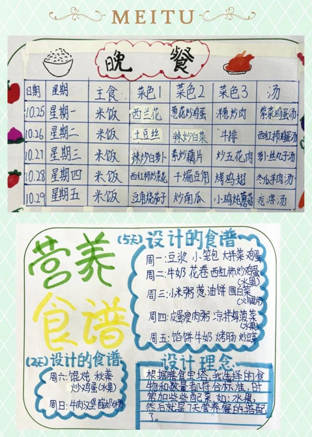 学校的营养午餐大调查:记录学校一周午餐,发表自己的