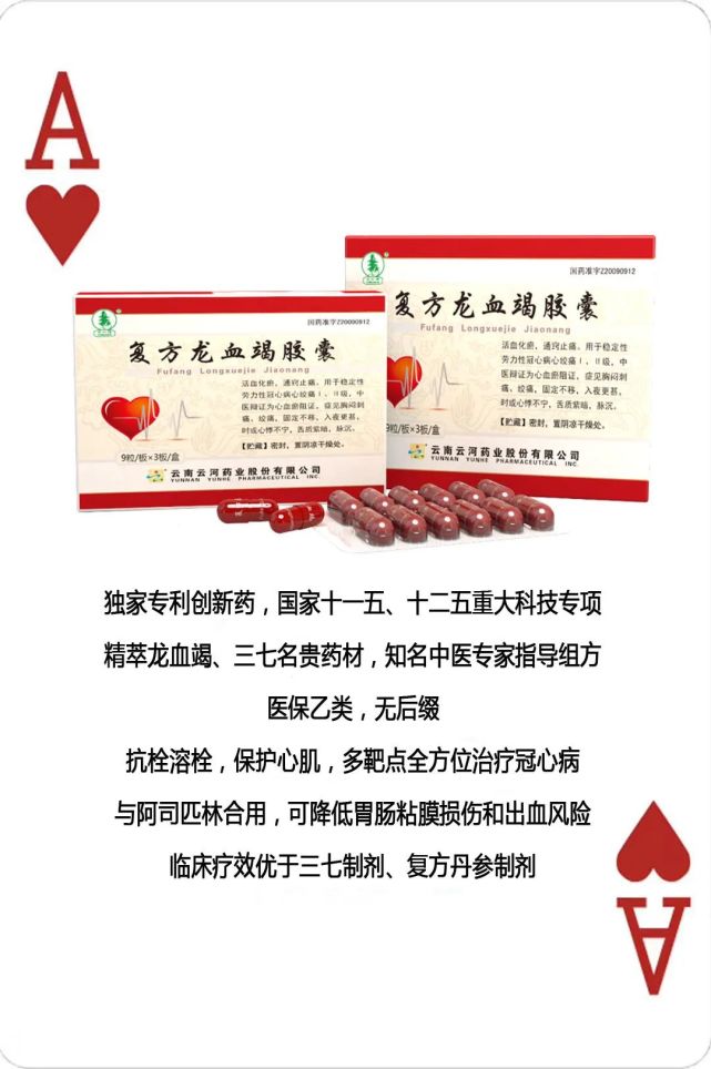 【医保乙类,独家专利创新药,多靶点全方位治疗冠心病】——复方龙血竭