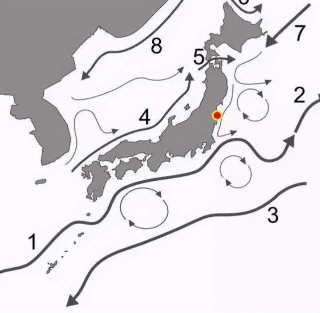 以前經常有報道稱,北海道漁場一旦遭遇大面積的魚類