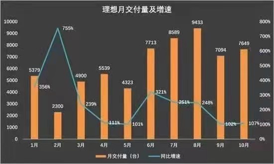 《英雄联盟》动画剧集《双城之战》是怎样做成的？一次ct的辐射量