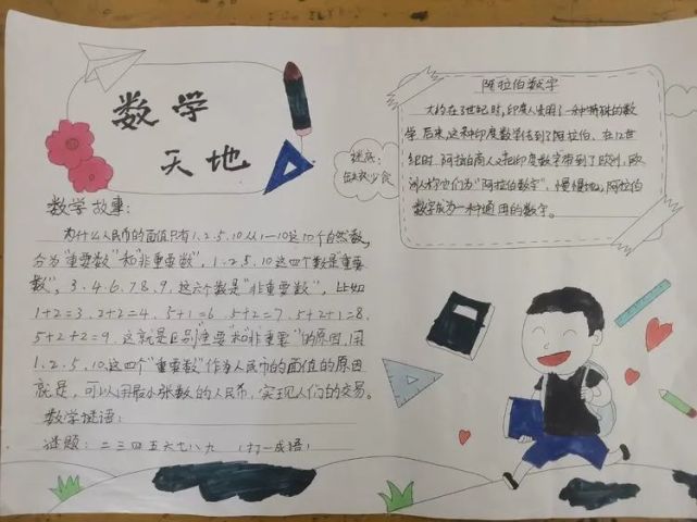 四年級活動丨數學手抄報:快樂數學 智慧伴活動同行