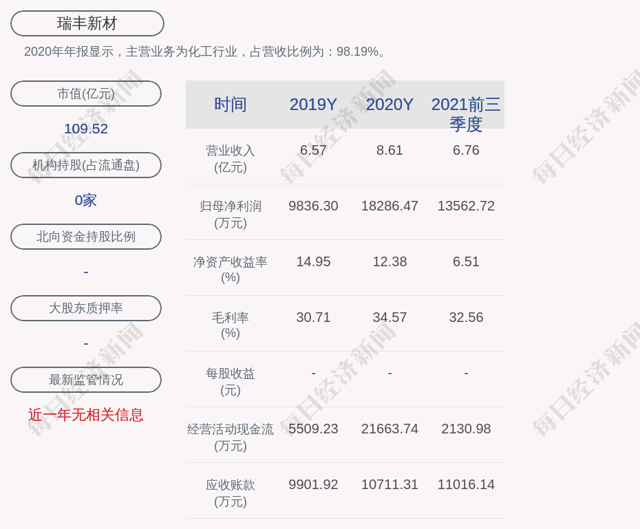 整车毛利率下降蔚来“卖碳”保盘一对一补语文有效果吗