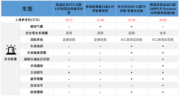 3颗激光雷达！威马M7预告：续航超700公里五年级上册语文书部编版