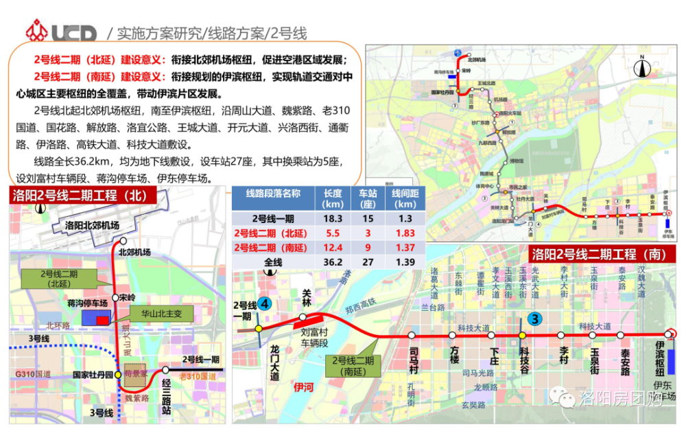 重磅洛陽地鐵2號線開通倒計時還剩45天2號線延長線走哪