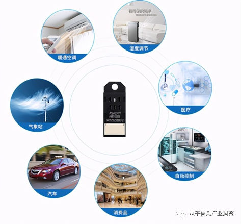 智能传感器物联网模组