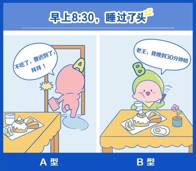 abc人格自测:你的性格隐藏着什么健康危机?|健康危机|人格|abc