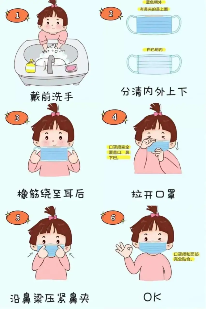 彭山区幼儿园疫情防控知识宣传 - 幼儿园疫情防控知识教育记录 - 实验
