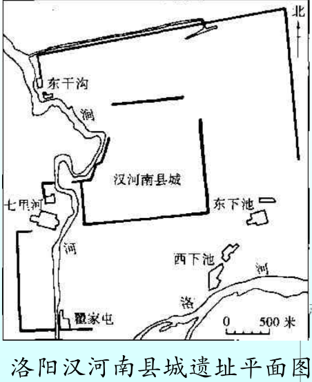 考古學99漢河南縣城遺址漢闕