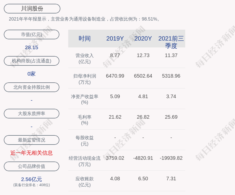 川润股份 拟非公开增发募资不超过6 3亿元 全网搜