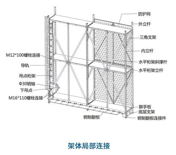 爬架构件名称图片