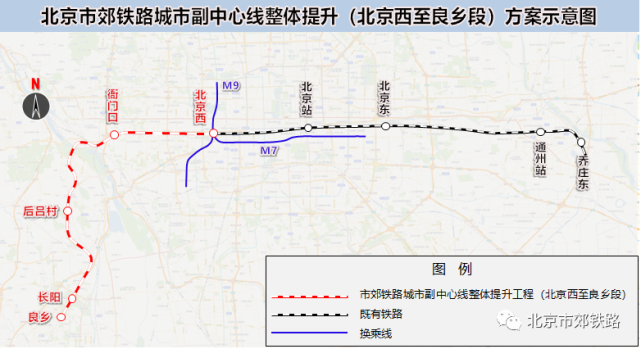 根据北京市市郊铁路功能布局规划近期研究成果,市郊铁路城市副中心线